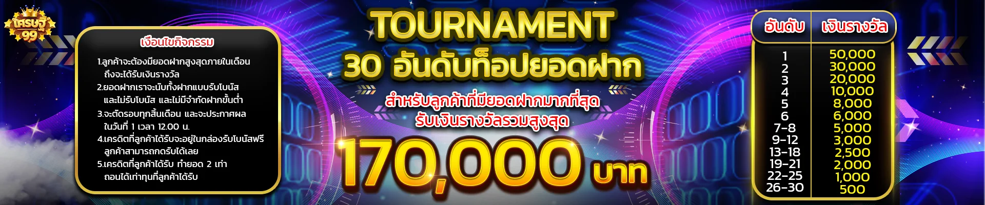 bannerเว็บsretthi99